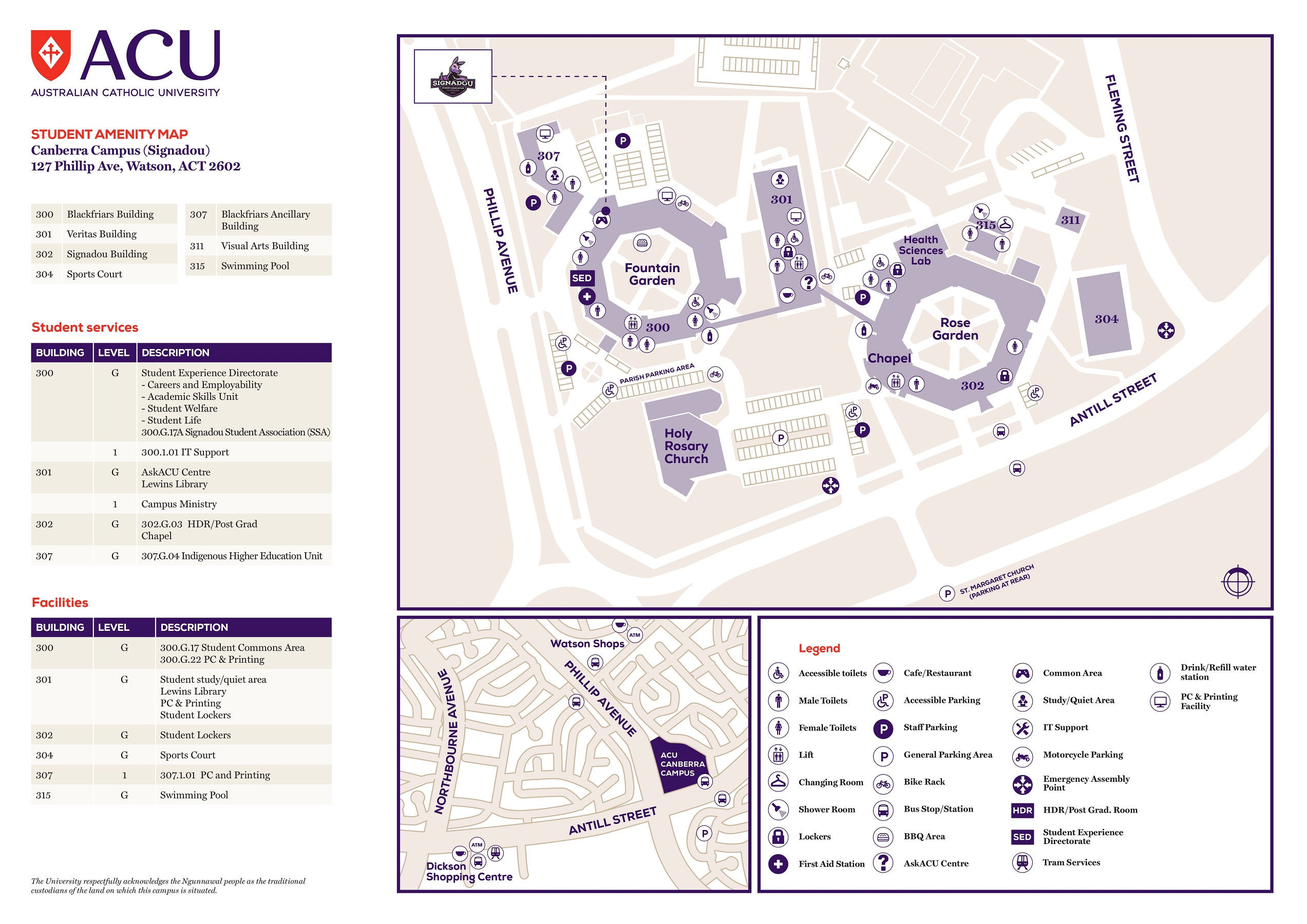 Canberra Amenity Map